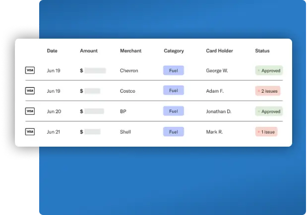 Transaction Table illustration